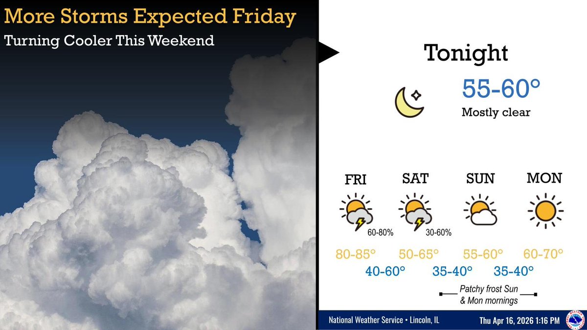 Breezy and warm weather will continue through Friday. A strong cold ...