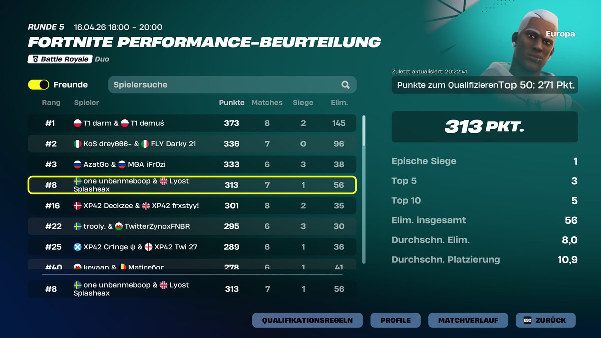 Lyost Splasheax tweet media