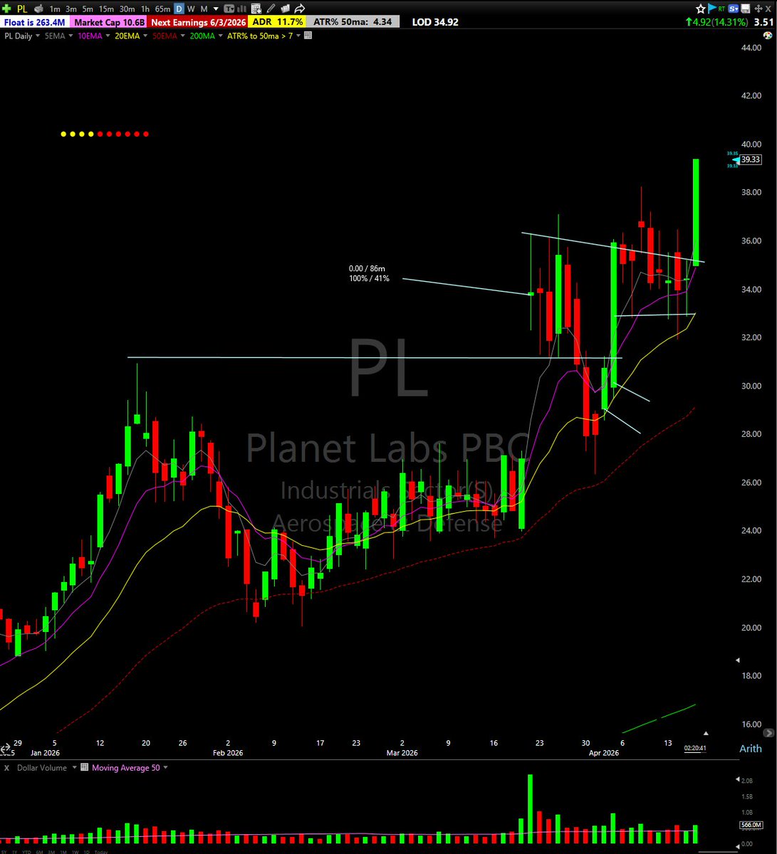 frenchiestocks tweet media