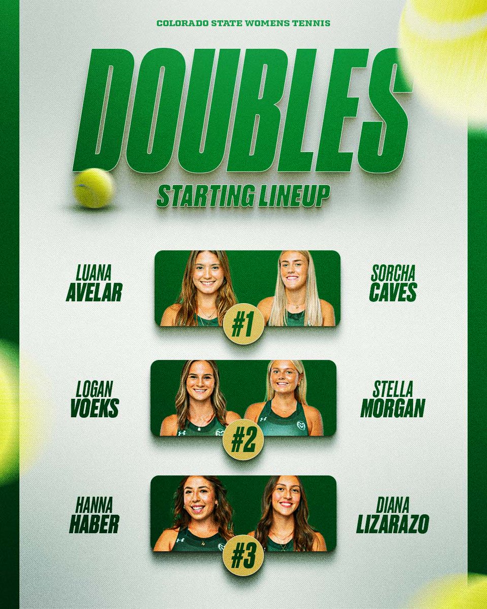 Colorado State Tennis tweet media