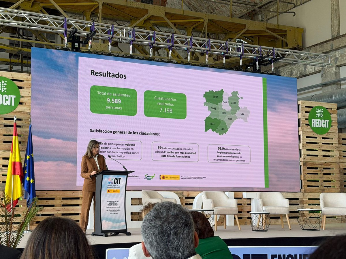 FarmaConcyl's tweet photo. 🏆 Las Escuelas Rurales de Salud han sido reconocidas en la I edición de los Premios a Proyectos de Innovación Territorial del Ministerio para la Transición Ecológica y el Reto Demográfico.

Una iniciativa que demuestra que cuidar la salud también es cuidar nuestros pueblos. 🌿 https://t.co/mgmQP2ghEt
