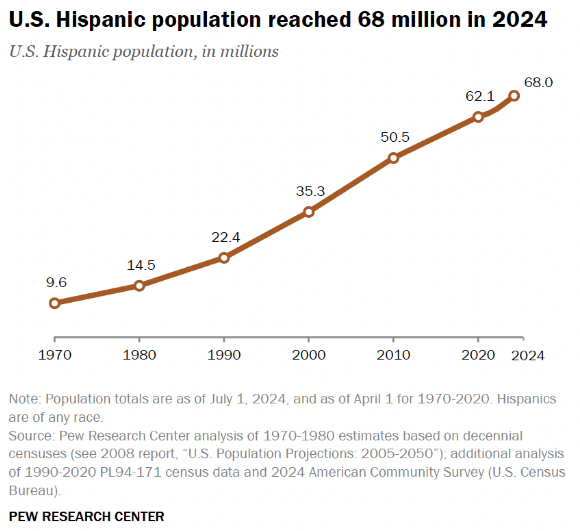 yakub's top guy tweet media