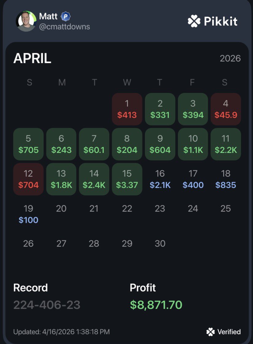 Matt Downs tweet media