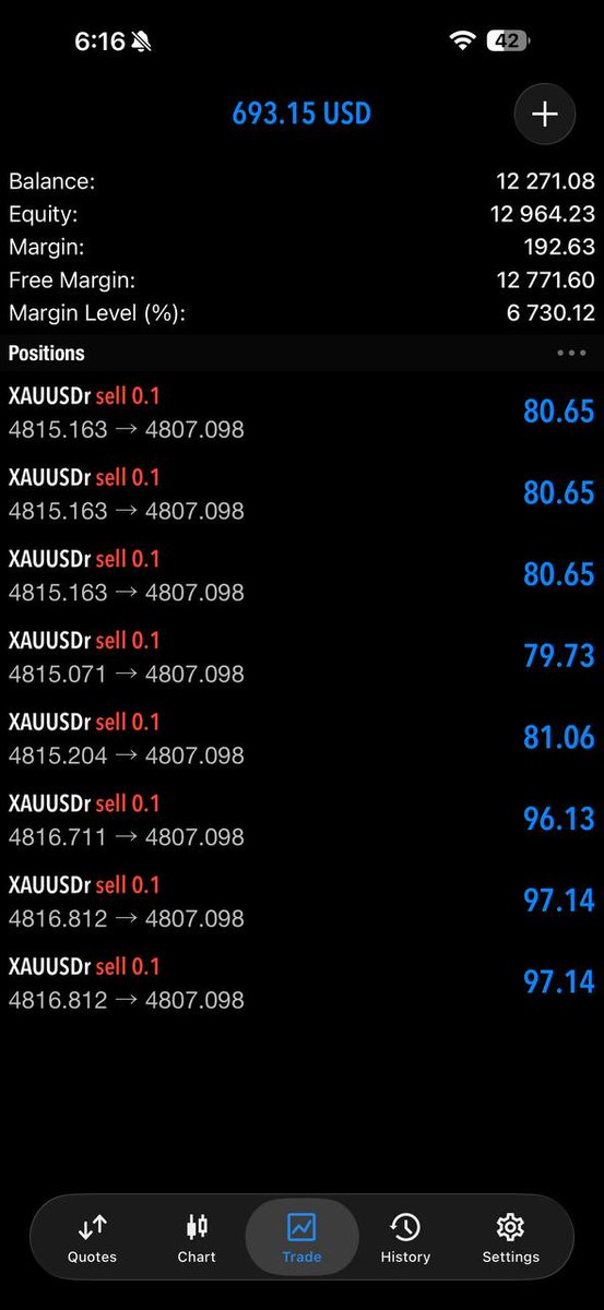 KnoxTyler77297's tweet image. 🚀💰 We don’t chase, we EARN 💸
Another big profit day in the market 📊🔥
Be smart, join the real traders 👑
👉 t.me/WallimfreeSign…
#XAUUSD  #ForexProfit 
 #GoldTrader  #JoinToday