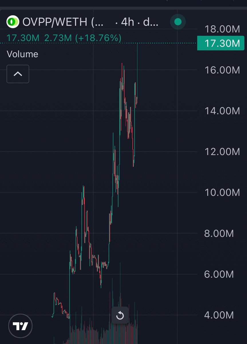 MoneyLord tweet media