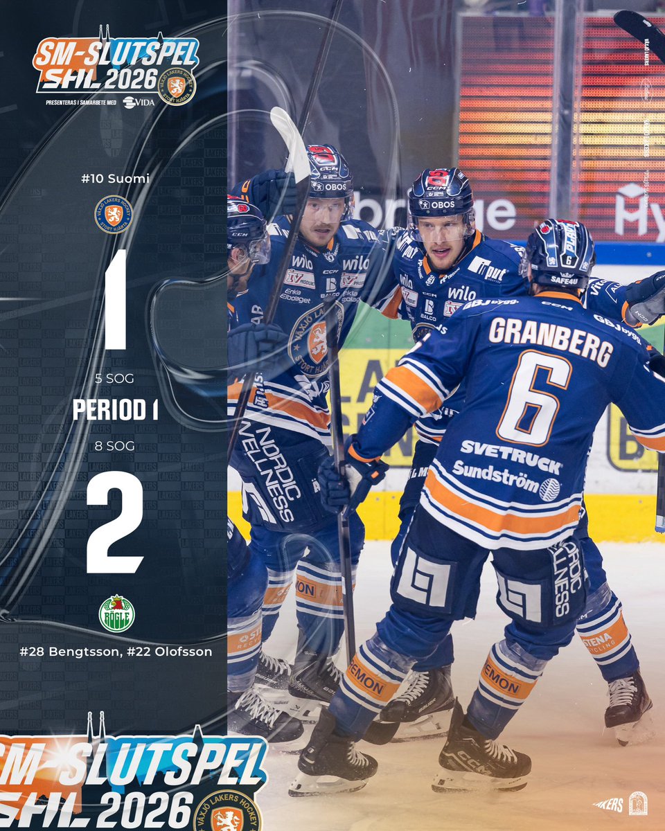 Växjö Lakers tweet media