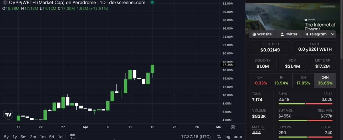 PUMPAMΞNTALS tweet media