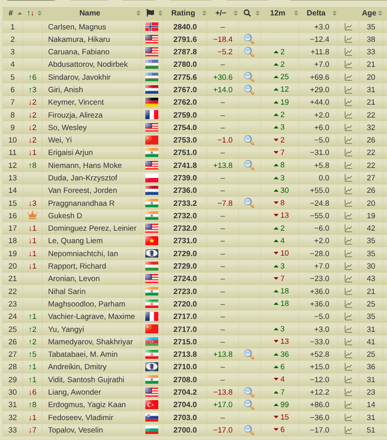 𝔸𝕥𝕝𝕖𝕥𝕚𝕫𝕞𝕤𝕖𝕧𝕖𝕣 tweet media