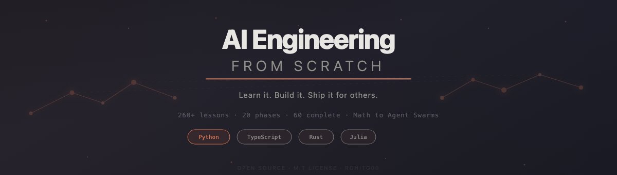 AI Engineering from Scratch

Full lesson catalog. From linear algebra to autonomous agent swarms. Python, TypeScript, Rust, Julia.

Every lesson produces something reusable -- prompts, skills, agents, MCP servers.

~290 hours of content for FREE

github.com/rohitg00/ai-en…