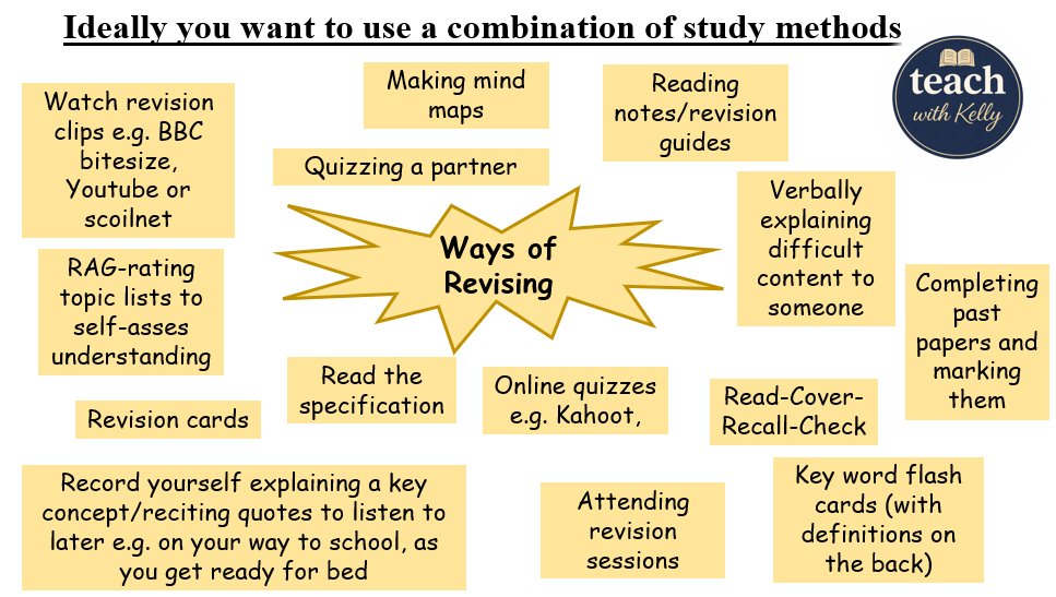 TeachwithKCU's tweet photo. 🎓🧑‍🏫 STUDENTS and TEACHERS:
Most students revise… but not effectively.
If you’re only re-reading notes, you’re wasting time.
Try a mix of these instead 👇
Which one do you actually use?
#Study #studytips #Business #Religion #Leavingcert #Juniorcert #yougotthis https://t.co/LQR8klaNes