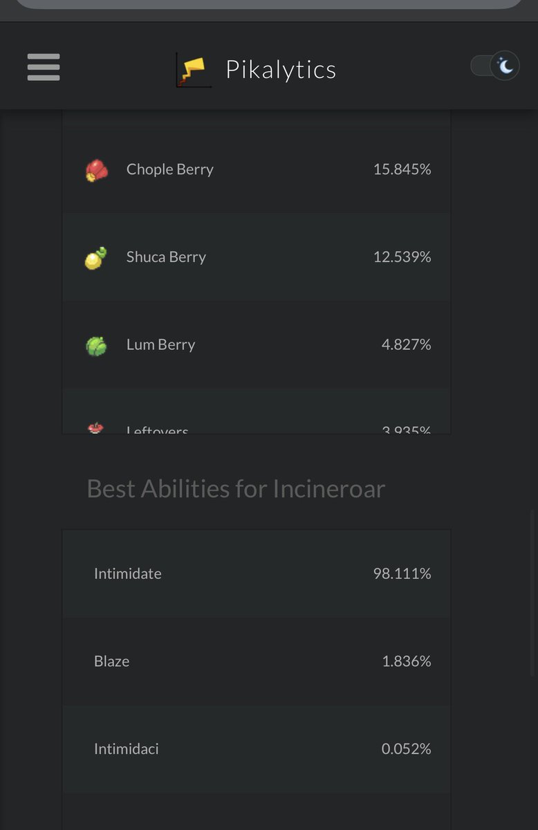 Tyson Blätter tweet media
