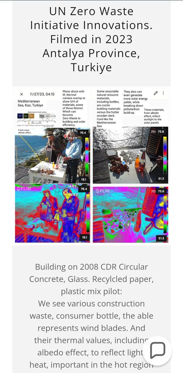 Circular Solar tweet media