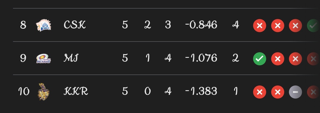 Aman.pb🚀 tweet media