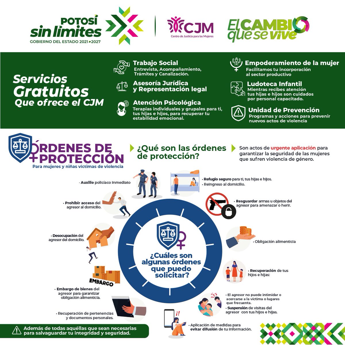 Centro de Justicia Mujeres SLP tweet media