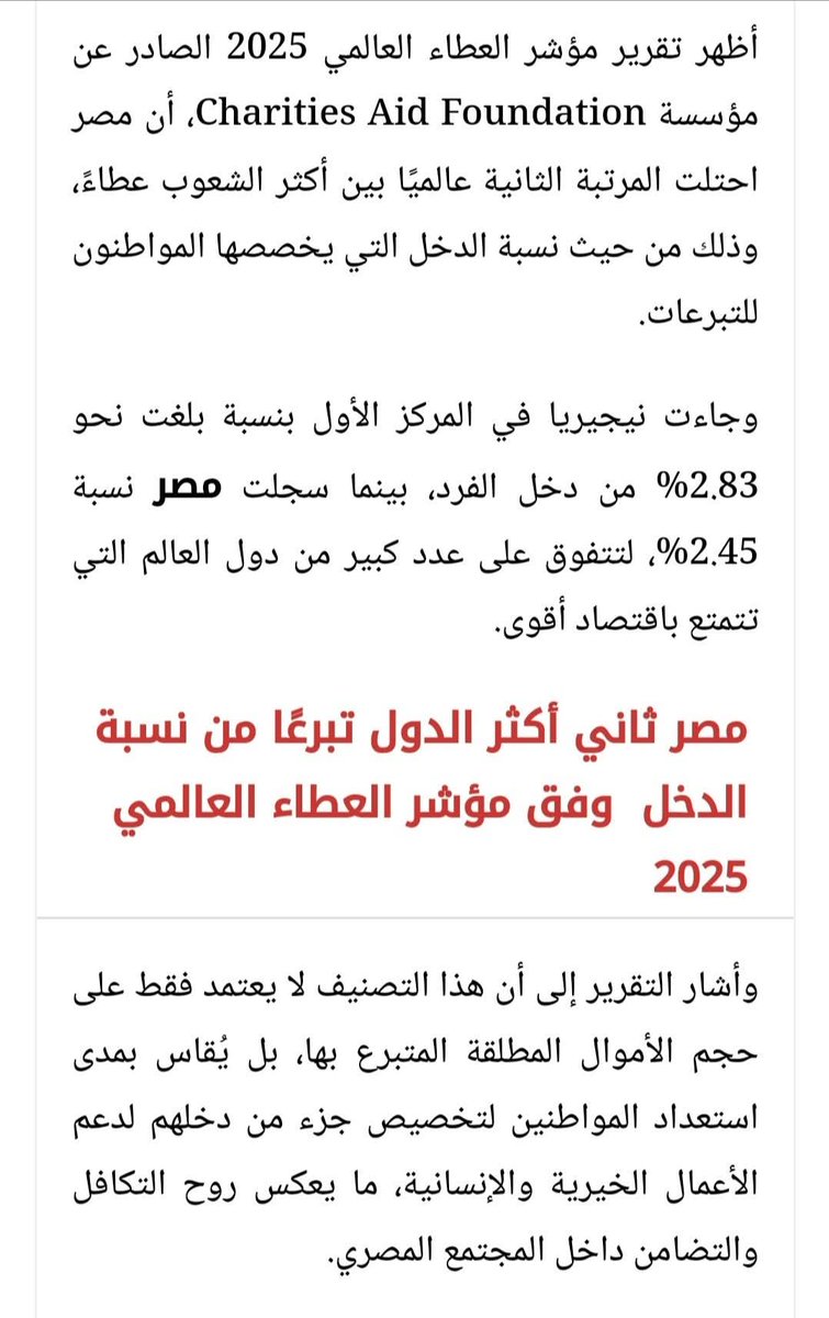❤️❤️❤️❤️❤️❤️❤️ مصر ثاني اكثر الدول كرما رغم الازمات الاقتصادية