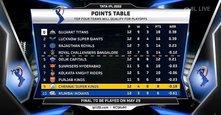 Naman 🏴󠁧󠁢󠁥󠁮󠁧󠁿 tweet media