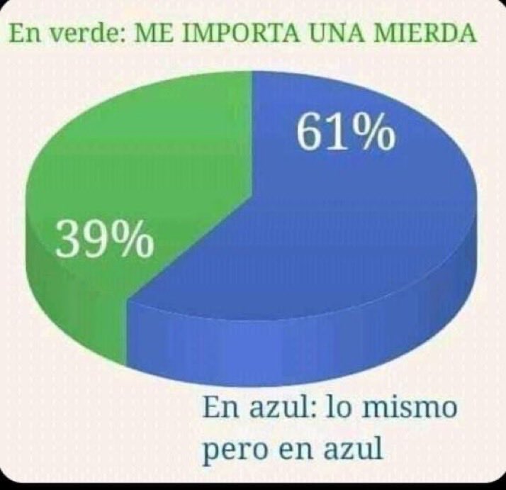 🇨🇱🇮🇹ganadero💪 tweet media