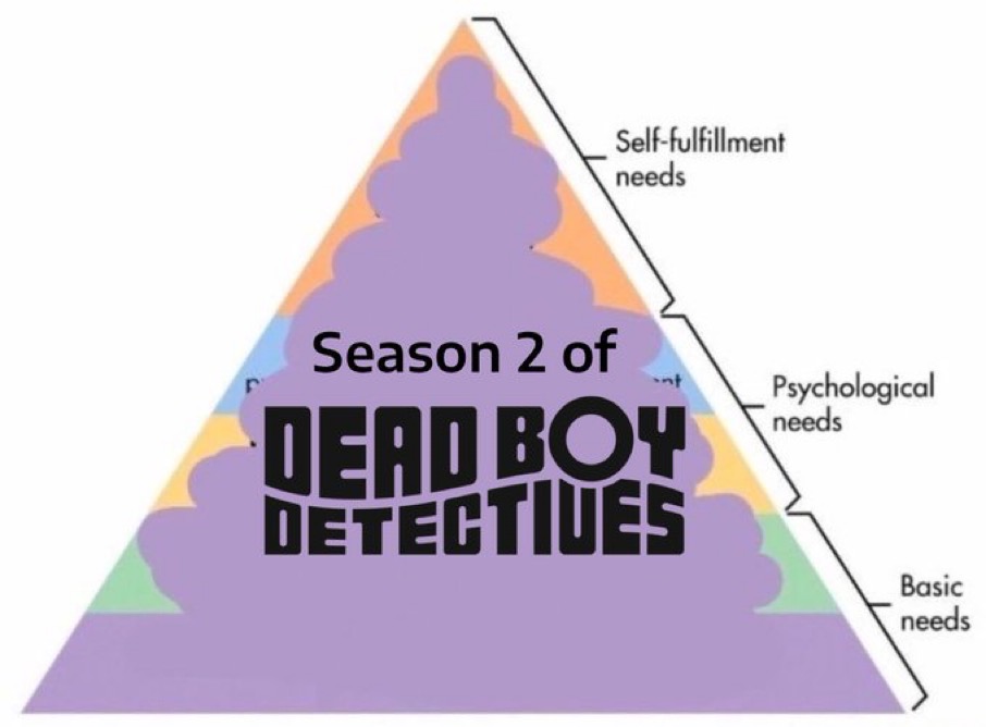Has Dead Boy Detectives Been Renewed? tweet media