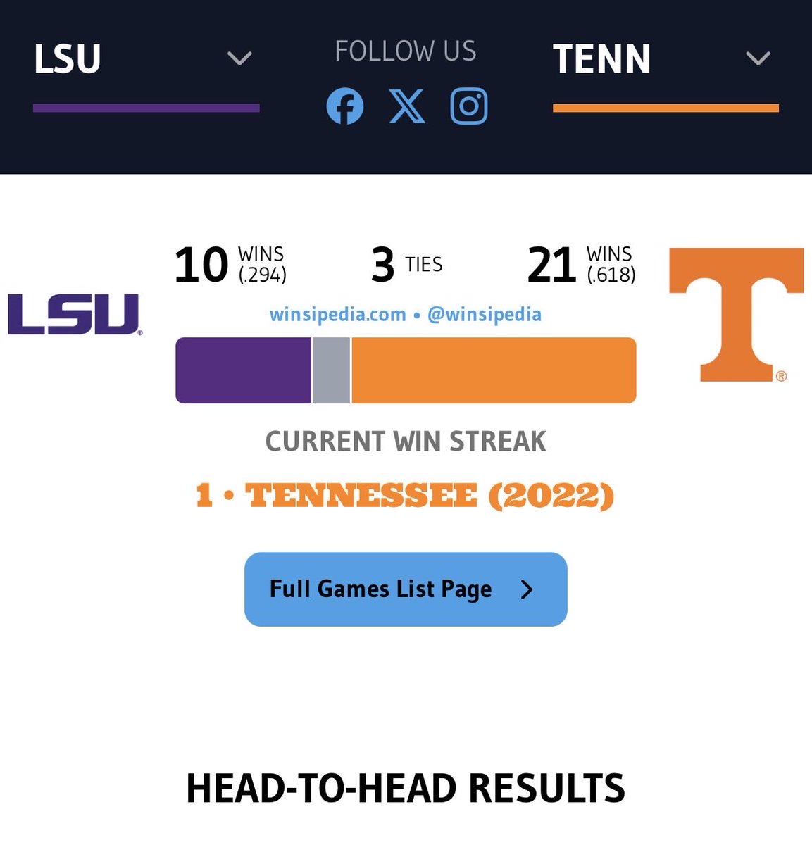 Chase 🍊🐻 tweet media