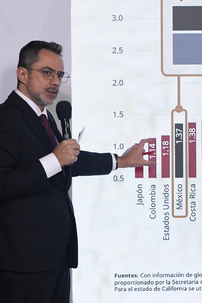 Iván Escalante tweet media