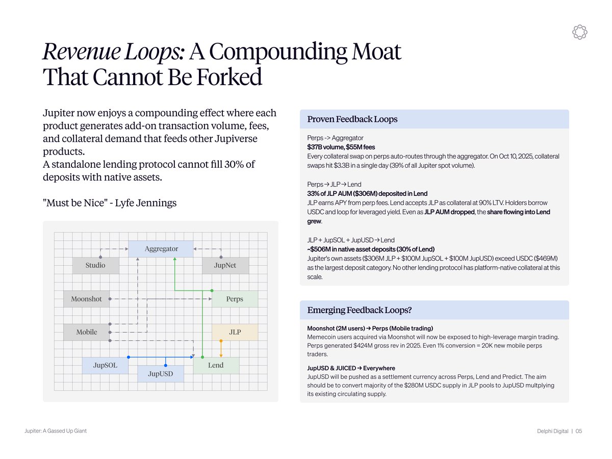 Delphi Digital tweet media