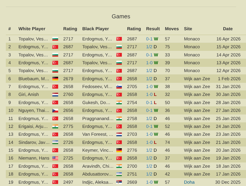 𝔸𝕥𝕝𝕖𝕥𝕚𝕫𝕞𝕤𝕖𝕧𝕖𝕣 tweet media