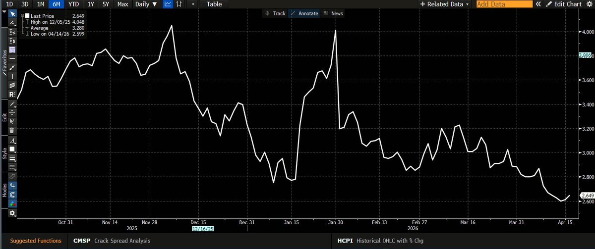 Rod D. Martin tweet media