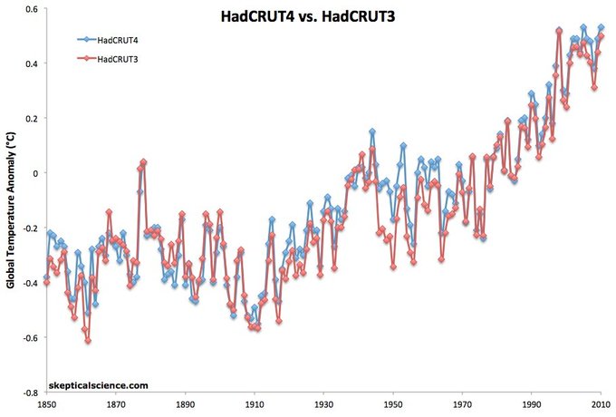 Marry Evan tweet media