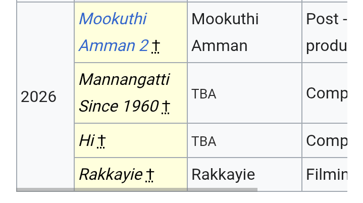 Nayanthara_LSS tweet media