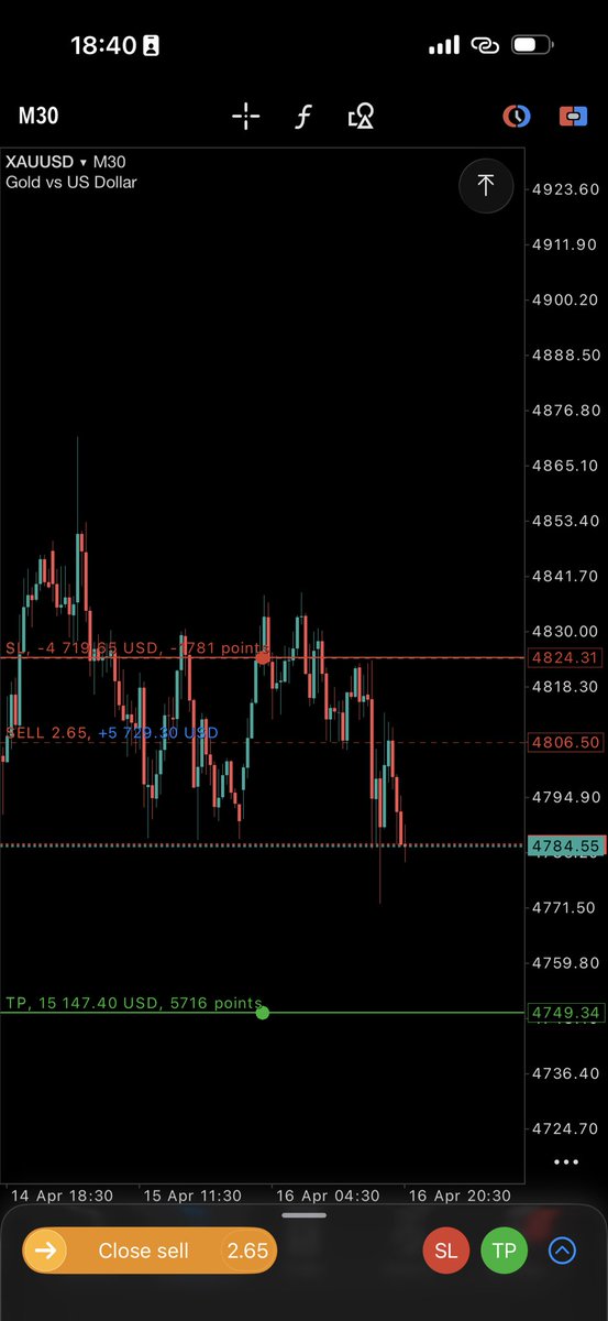 Tobi🧡 tweet media