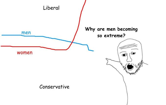 Daily Soyjaks tweet media