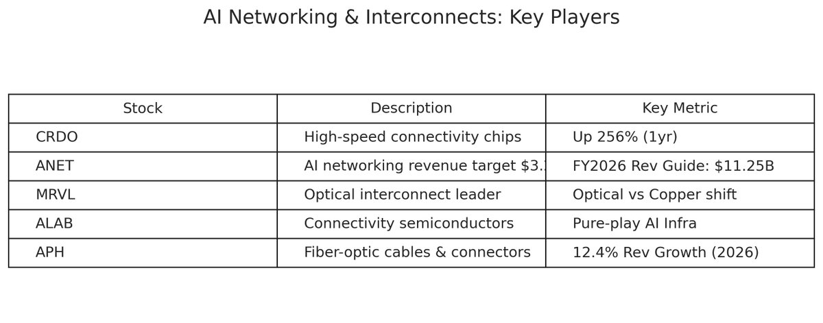 DeStocksCap🇨🇦 tweet media