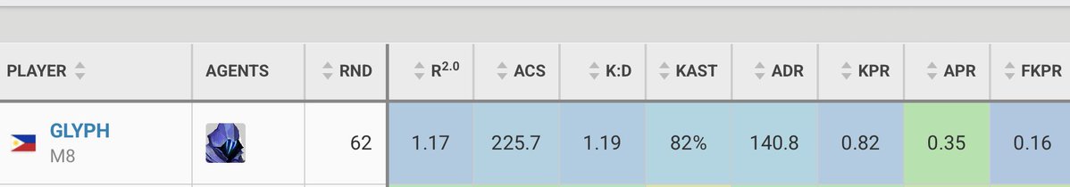 Gentle Tracker tweet media