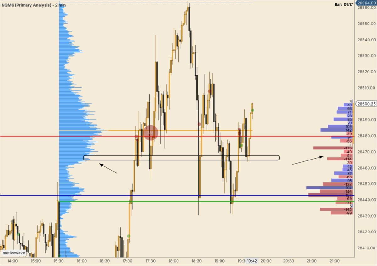 Trader Ed tweet media