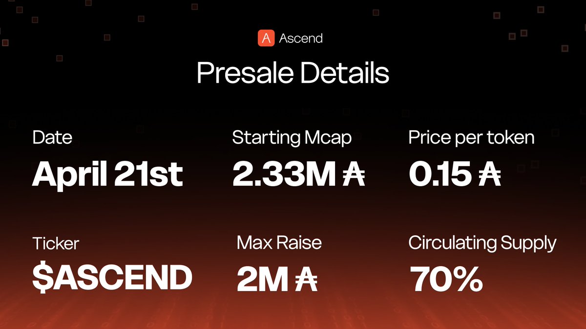 Ascend Market tweet media