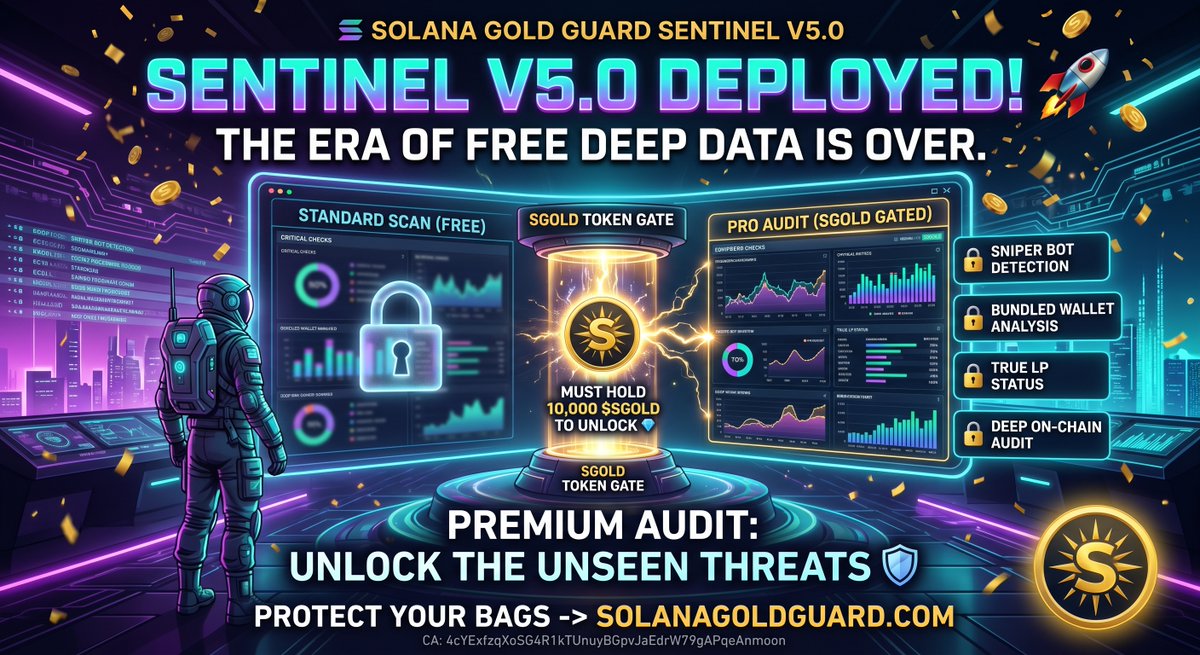Solana Gold | Solana Utility tweet media