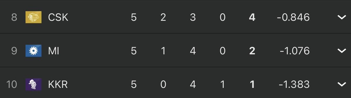 Dr Khushboo 🇮🇳 tweet media