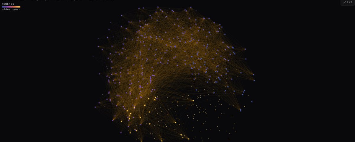 Vectorize (@Vectorizeio) / Posts and Replies / X