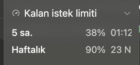semihsoyer1's tweet photo. Codex Limitleri bariz şekilde düşürüldü.
20:10'da %100 olan istek limiti 20:45'de 2 prompt'a 38'e düştü.
- Bundan 2 hafta önce aynı pakette saatlerce çalışmama rağmen 1 kere bile limite takılmamıştım.
- Belli ki kullanıcı çekmek için yapılmış
- Codex tarafı da Claude ile aynı hale geldi neredeyse.
#codex #claude #cursor