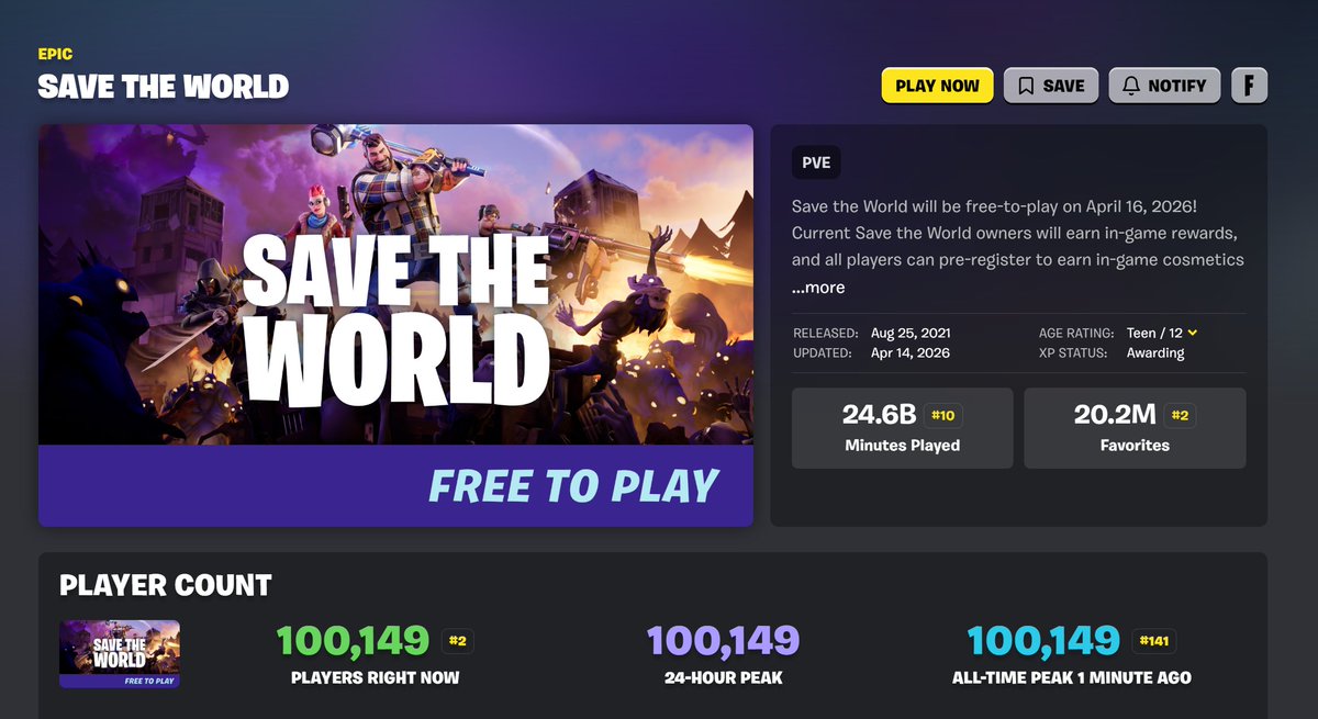 Backers | Fortnite News tweet media