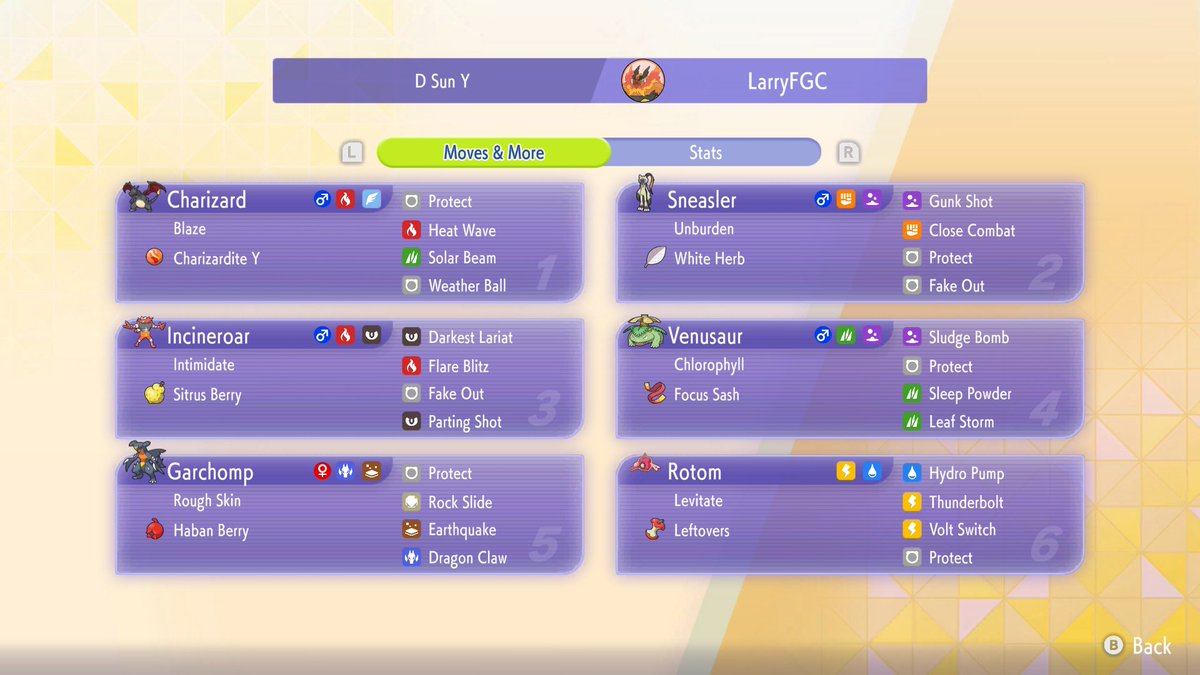 LarryRohan9's tweet image. Les dejo aquí mi equipo de sol en el Pokémon Champions, de momento me va bastante bien 

ID: 35VWW4E6FF