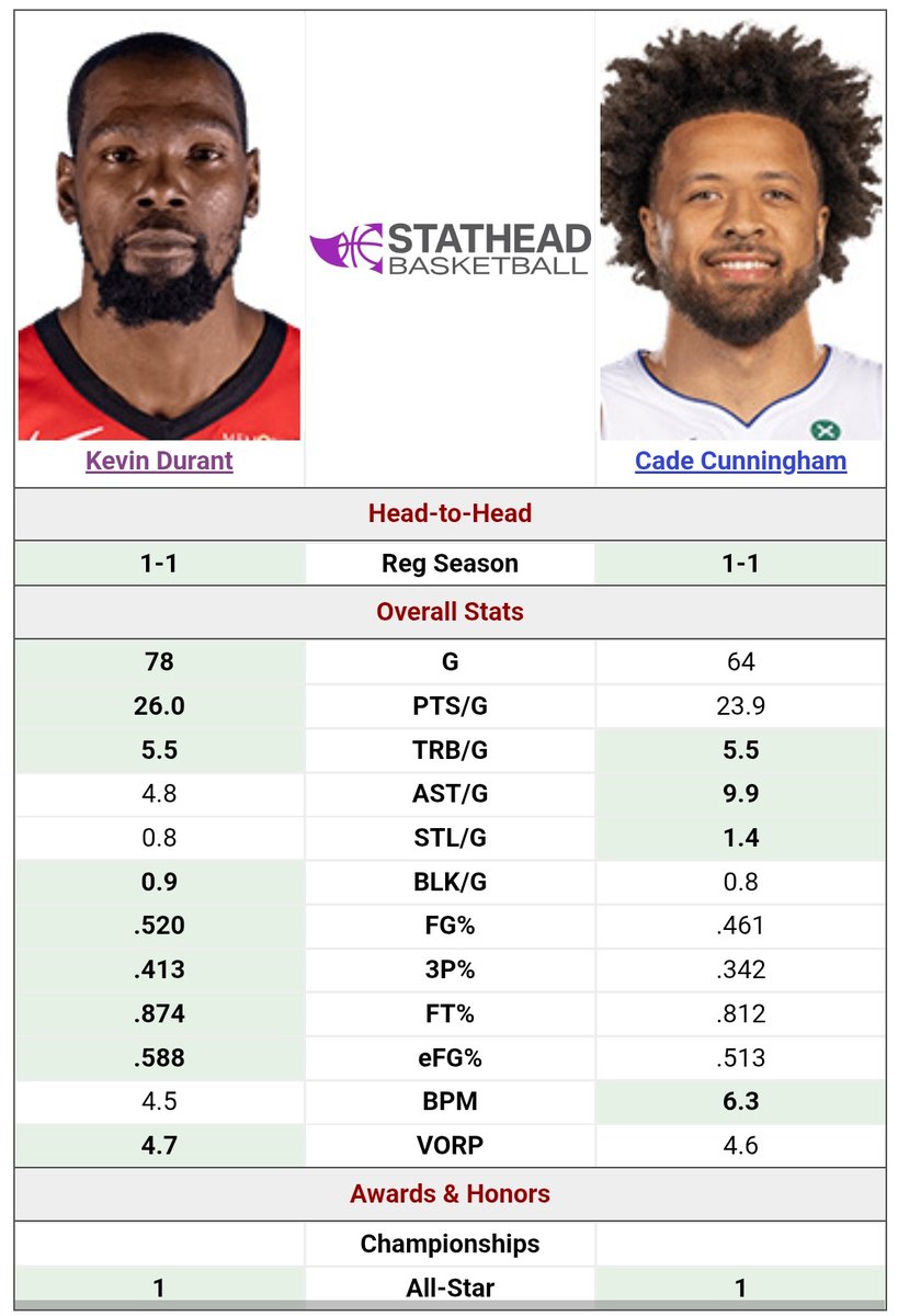 EthicalBuckets35🏀 tweet media