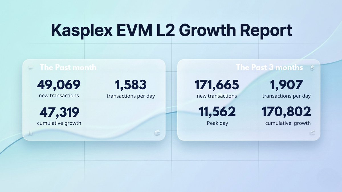 Kasplex tweet media