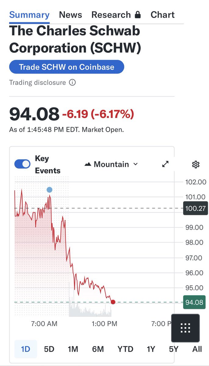 Inverse Capybara Stocks tweet media