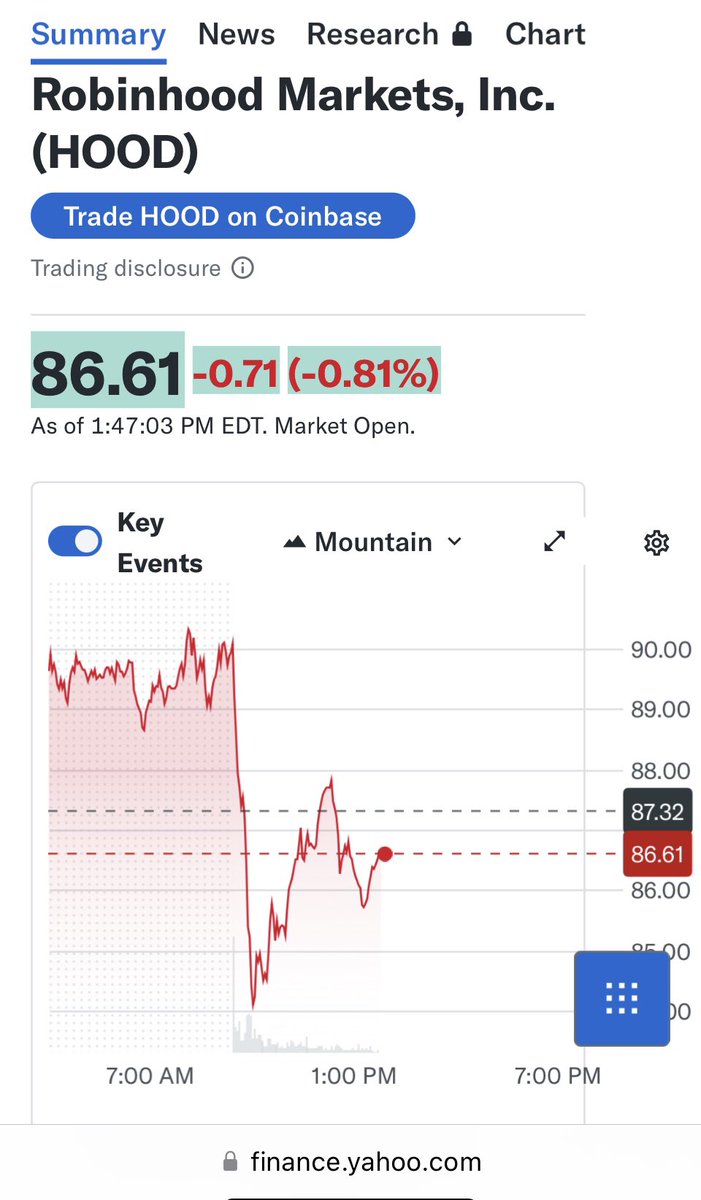 Inverse Capybara Stocks tweet media