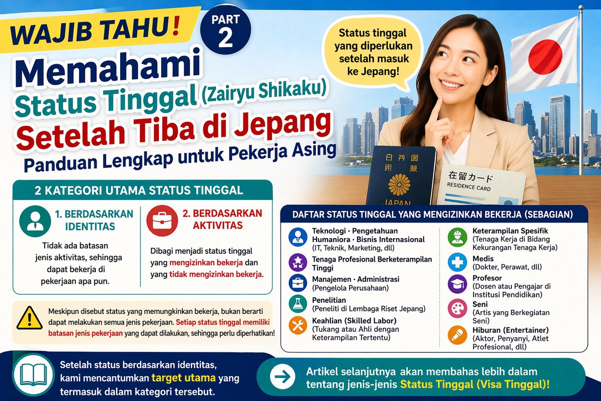 beritajepang_'s tweet image. Wajib tahu sebelum kerja di Jepang (Part 2)!
 beritajepang.net/idn/
#Jepang #VisaKerja #StatusTinggal #KerjaDiJepang #TenagaKerja