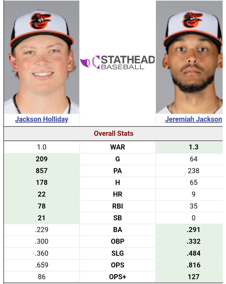 SleeperOrioles tweet media