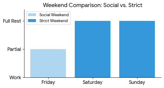 inamorata_xx's tweet image. It's #FinallyFriday!  How do you do your weekend?