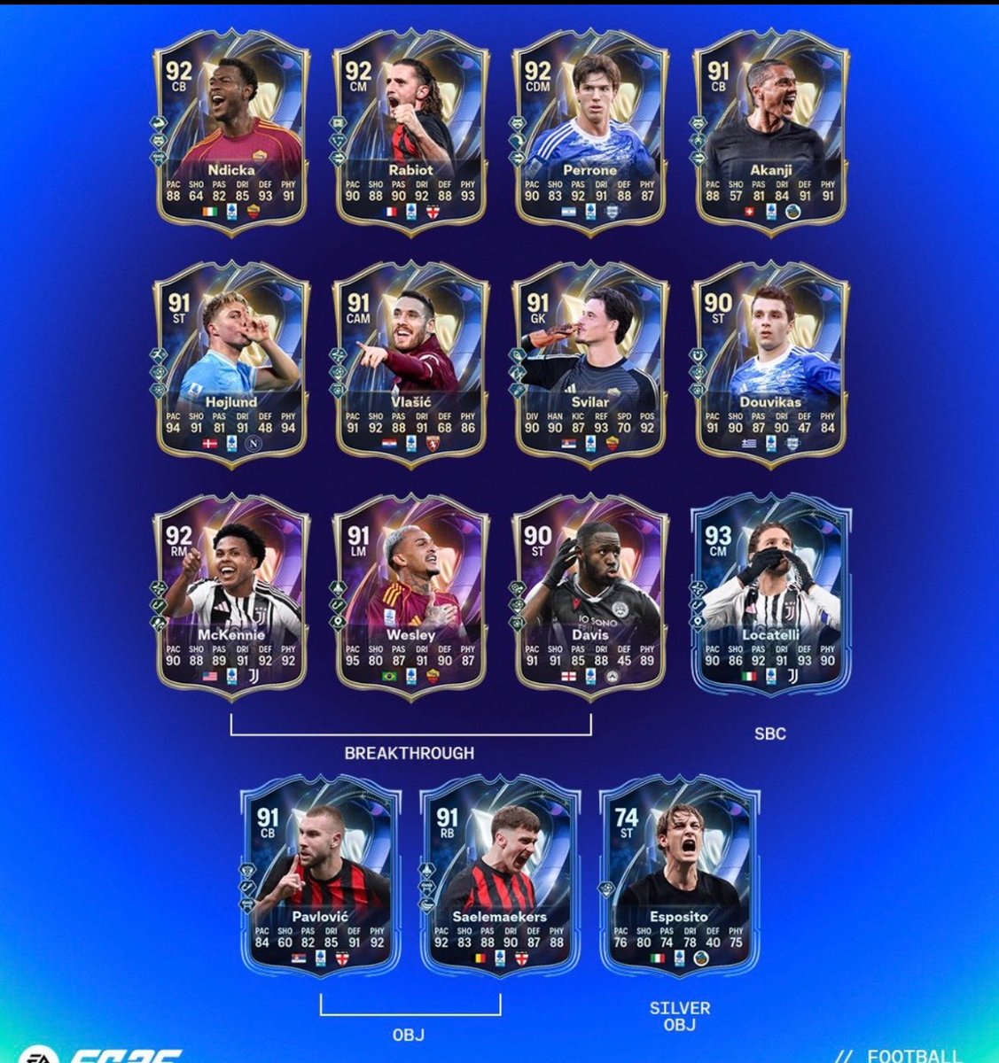 FUT COINS STORE | ACHAT & VENTE CRÉDITS tweet media