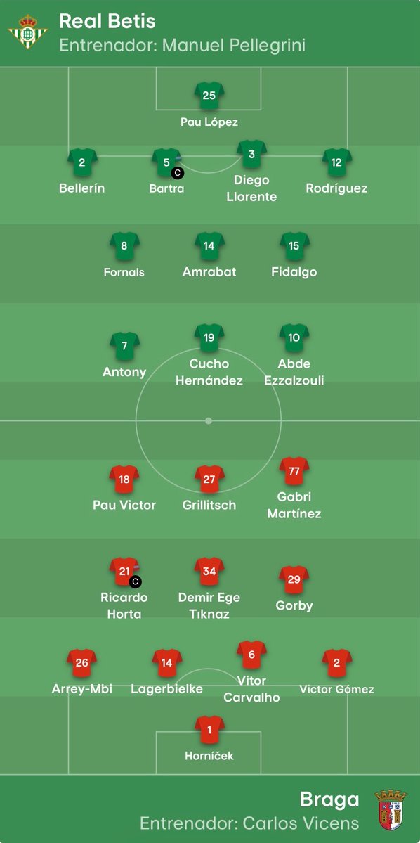 Daniel Saldaña tweet media